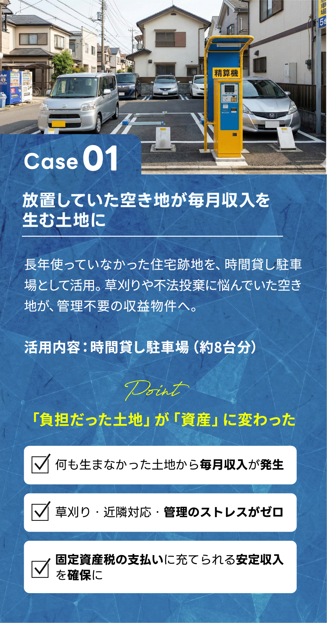 導入事例 Case 01 放置していた空き地が毎月収入を生む土地に